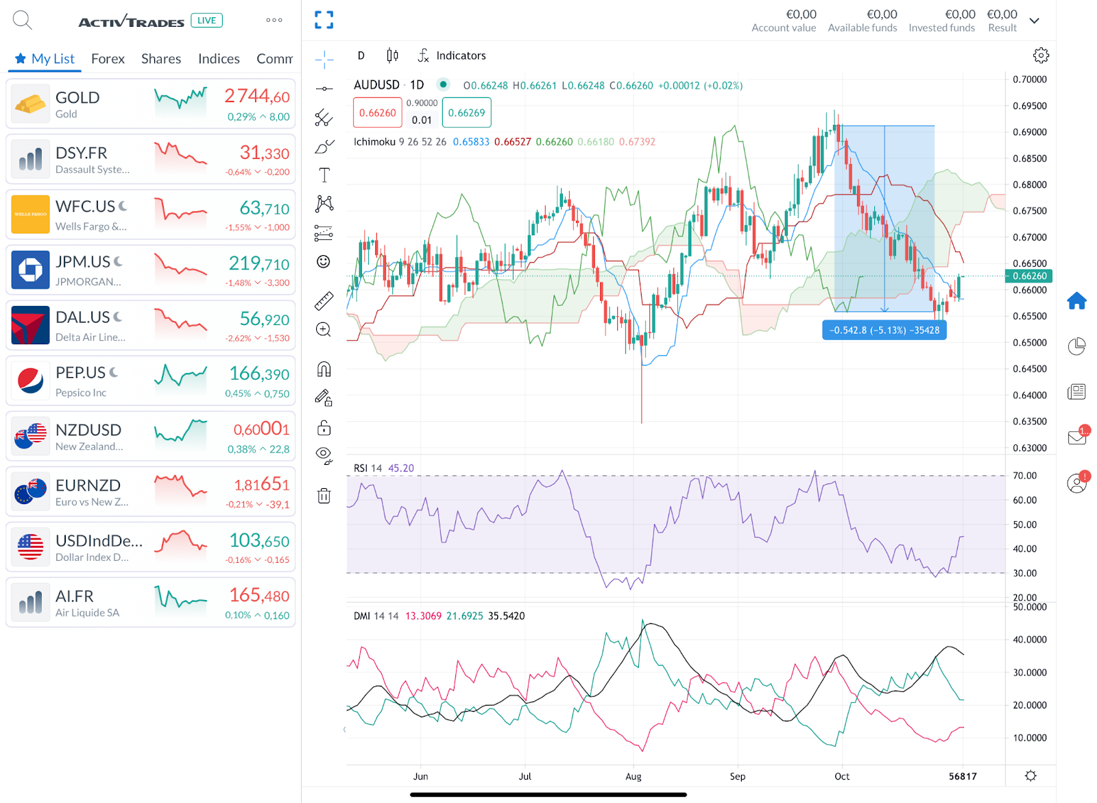 梨园戏《董生与李氏》献艺澳门