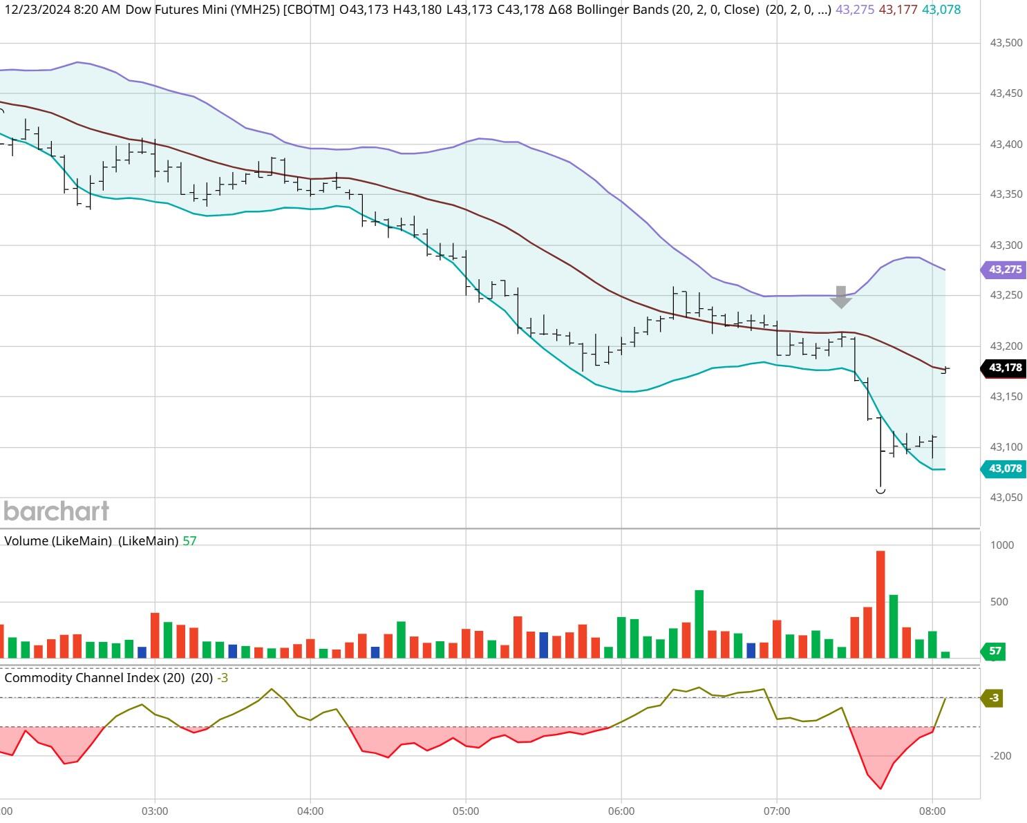 记者实探受降地广州中山纪念堂：对侵略者暴行的无声控诉